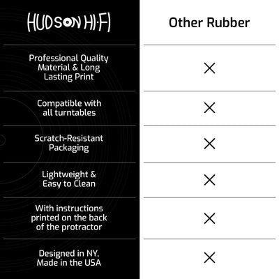 Hudson Hi-Fi Turntable Stylus Alignment Protractor Tool