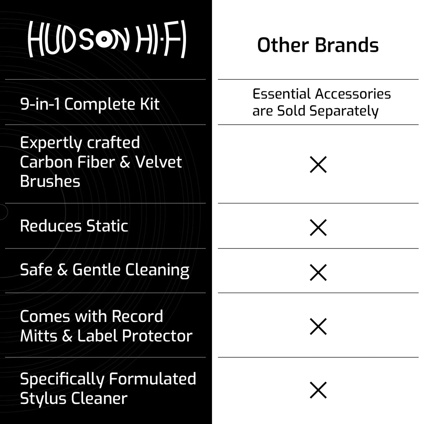 Hudson Hi-Fi Vinyl Record Cleaning Kit - All Essential Vinyl Record Player  Accessories for a Record Cleaning System
