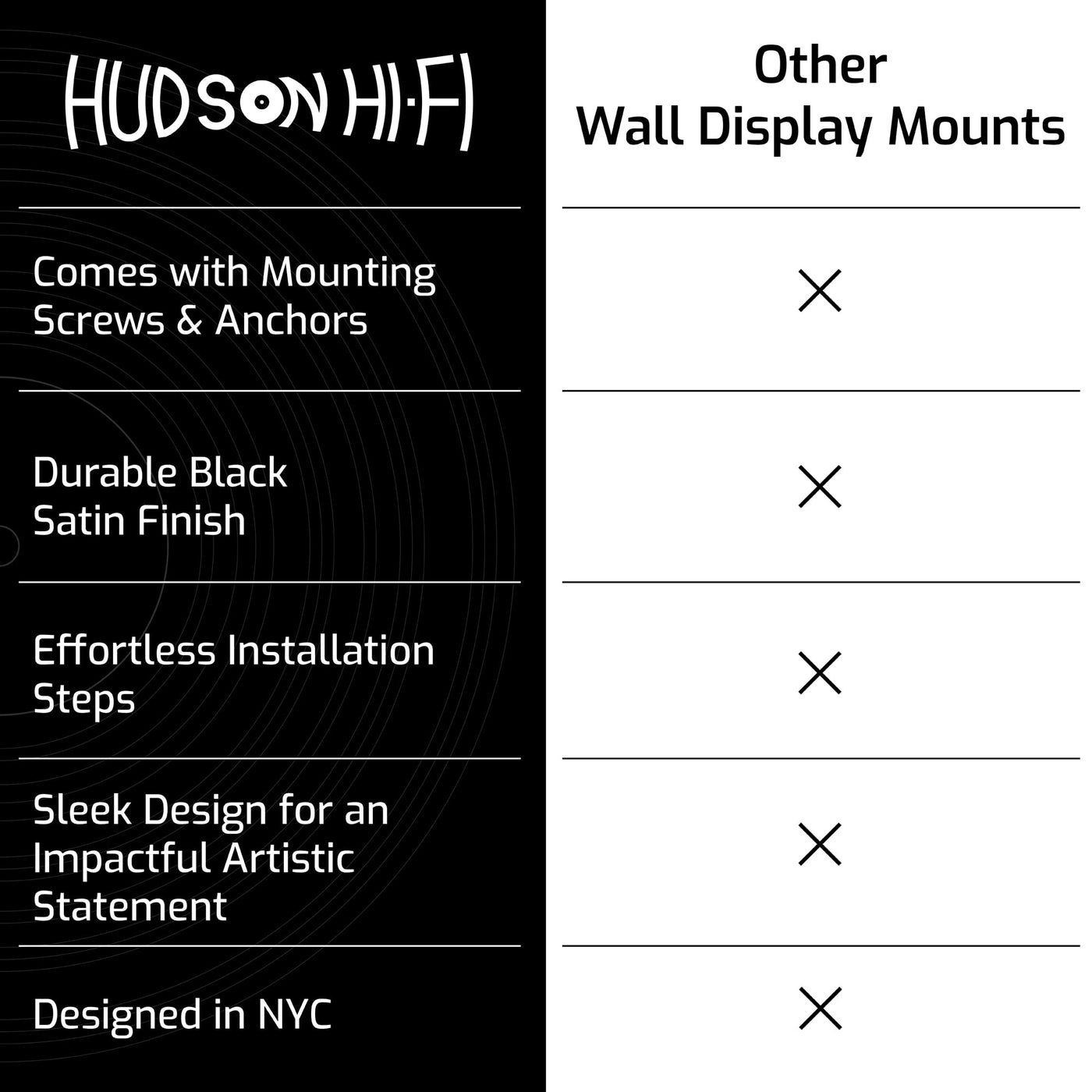 Hudson Hi-Fi Wall Mount Vinyl Record Storage 25-Album Display Holder